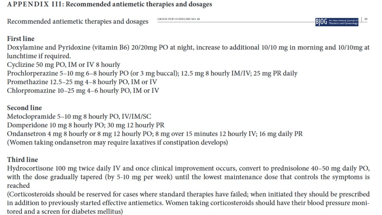 Medications -2