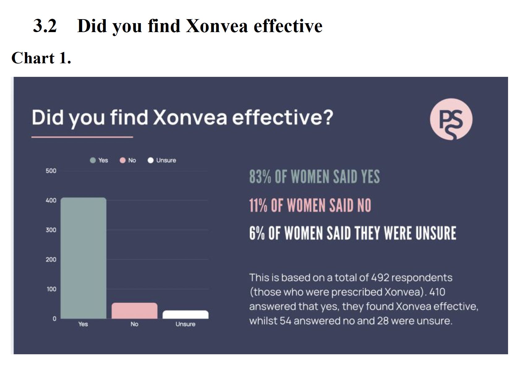 Screenshot 2025-07-18 at 13.48.43 Woman holding her fundraising shirt smiling