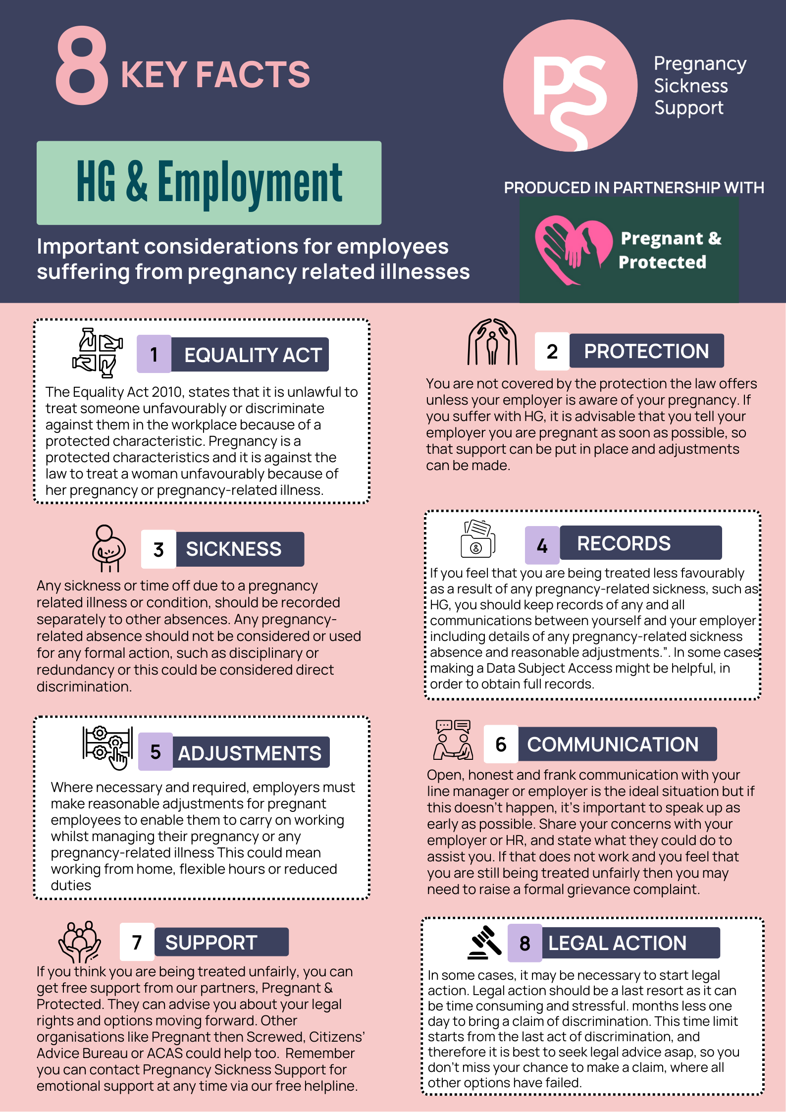 HG & Employment Key Facts